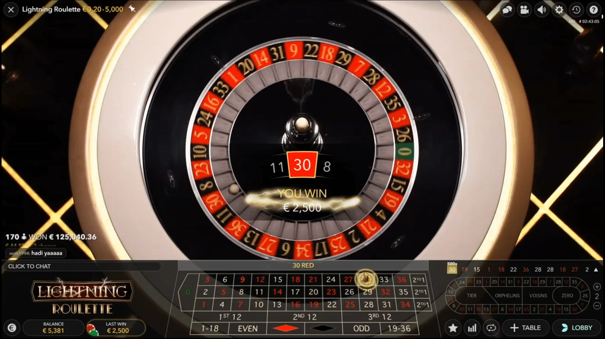 Jl111 Live Roulette - Online Casino Philippines