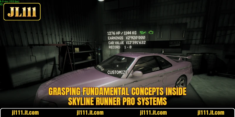 Grasping fundamental concepts inside Skyline Runner Pro systems